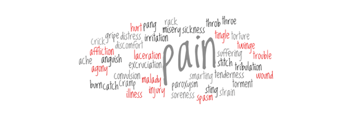 Pain Cloud