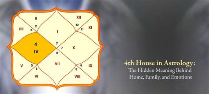 Venus in Sagittarius in the 4th House Truly Divine ·