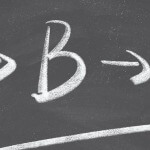 ABC on chalkboard